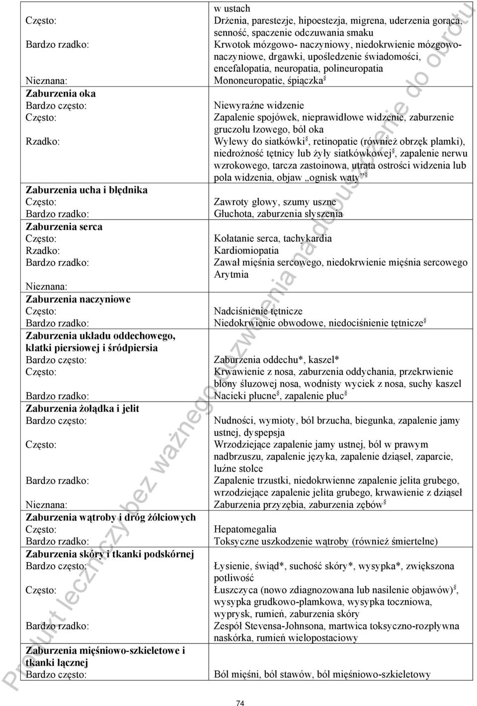 uderzenia gorąca, senność, spaczenie odczuwania smaku Krwotok mózgowo- naczyniowy, niedokrwienie mózgowonaczyniowe, drgawki, upośledzenie świadomości, encefalopatia, neuropatia, polineuropatia
