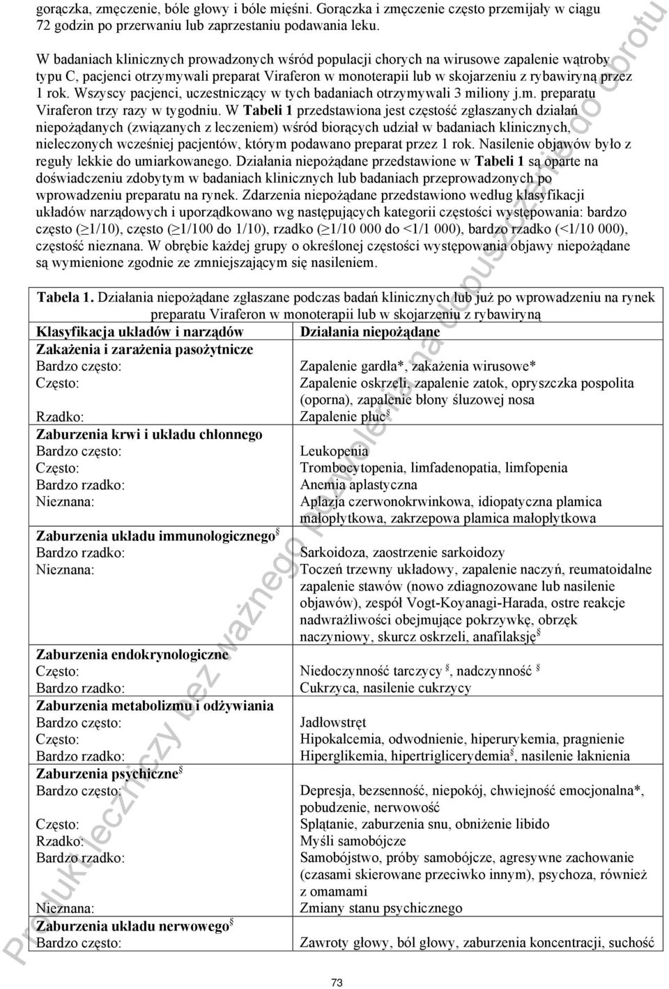 Wszyscy pacjenci, uczestniczący w tych badaniach otrzymywali 3 miliony j.m. preparatu Viraferon trzy razy w tygodniu.
