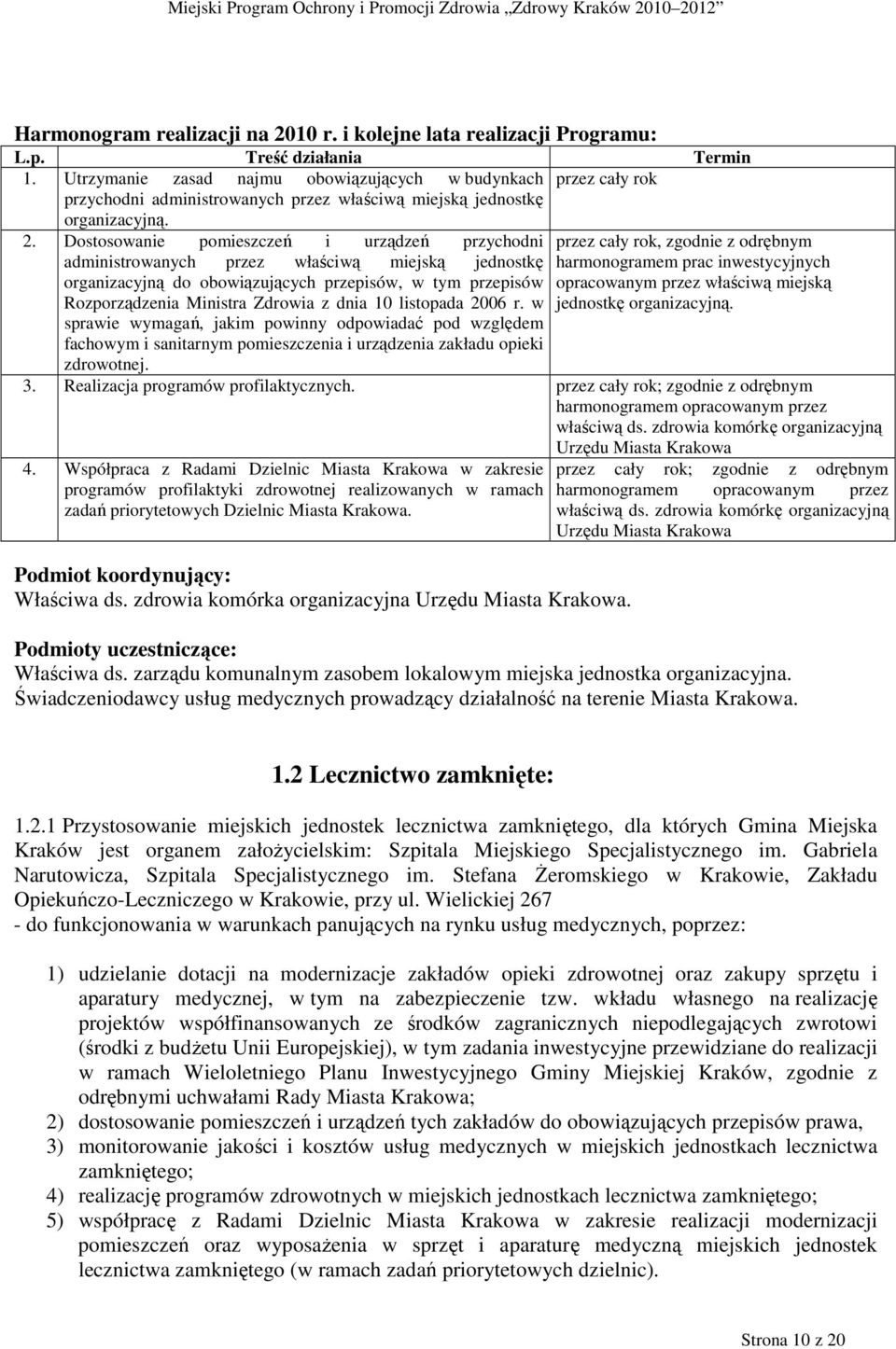 Dostosowanie pomieszczeń i urządzeń przychodni administrowanych przez właściwą miejską jednostkę organizacyjną do obowiązujących przepisów, w tym przepisów Rozporządzenia Ministra Zdrowia z dnia 10