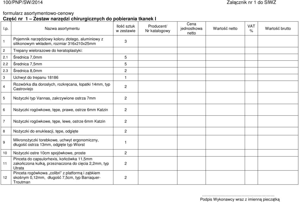 Nazwa asortymentu Pojemnik narzędziowy koloru złotego, aluminiowy z silikonowym wkładem, rozmiar 36x0x5mm Ilość sztuk w zestawie 3 Producent/ Nr katalogowy Cena jednostkowa netto Wartość netto VAT %