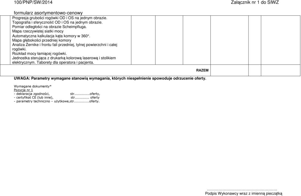 Mapa głębokości przedniej komory Analiza Zernike i frontu fali przedniej, tylnej powierzchni i całej rogówki. Rozkład mocy łamiącej rogówki.