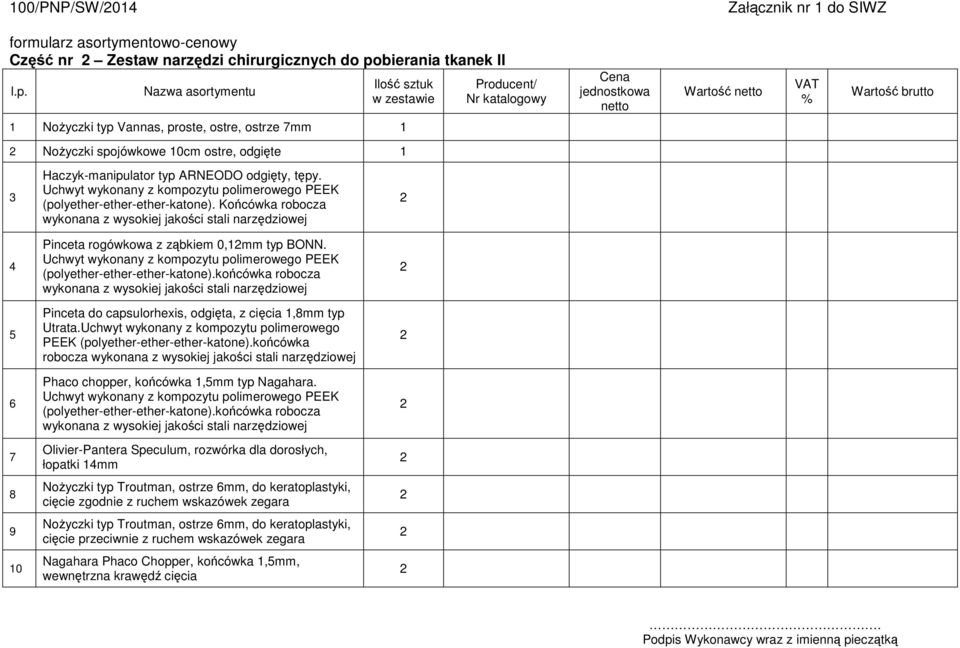 Nazwa asortymentu Ilość sztuk w zestawie Producent/ Nr katalogowy Cena jednostkowa netto Wartość netto VAT % Wartość brutto Nożyczki typ Vannas, proste, ostre, ostrze 7mm Nożyczki spojówkowe 0cm