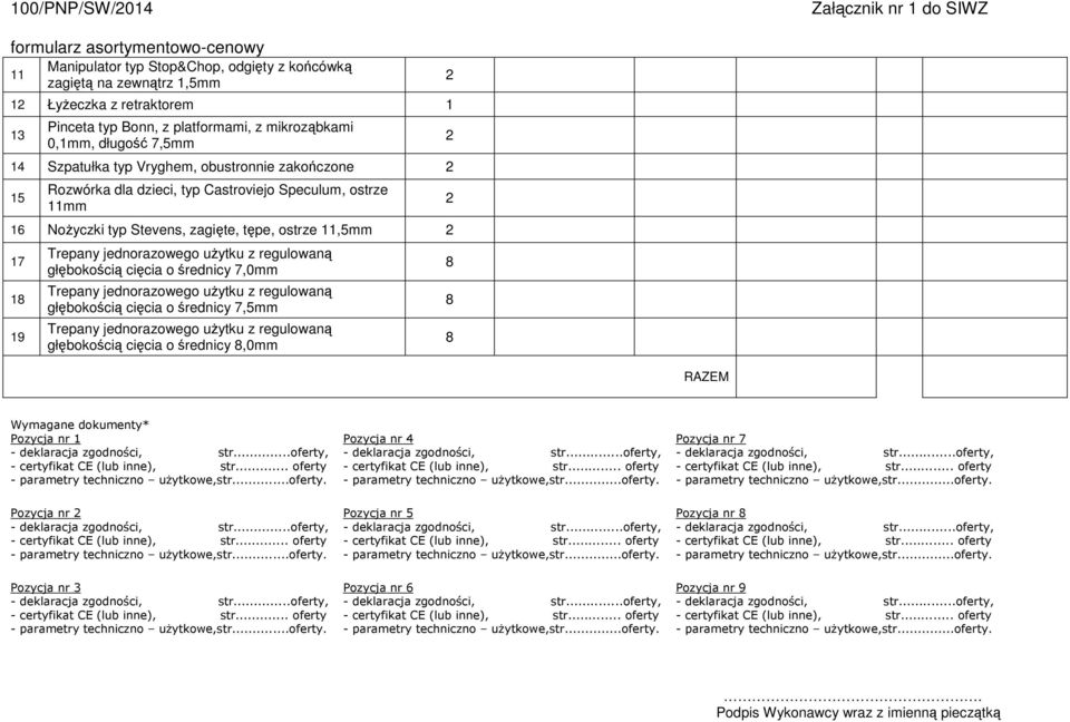 użytku z regulowaną głębokością cięcia o średnicy 7,0mm Trepany jednorazowego użytku z regulowaną głębokością cięcia o średnicy 7,5mm Trepany jednorazowego użytku z regulowaną
