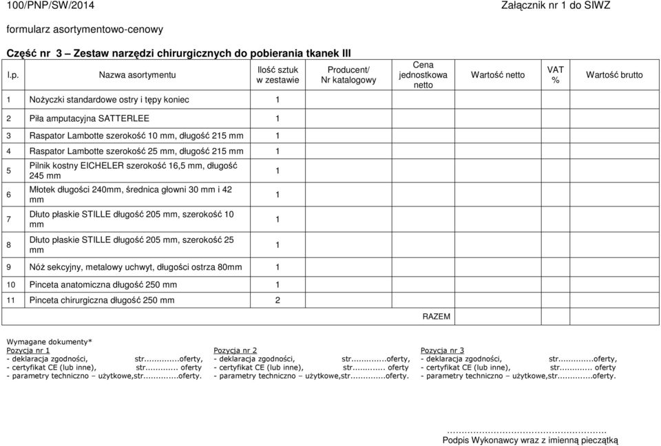 Nazwa asortymentu Ilość sztuk w zestawie Producent/ Nr katalogowy Cena jednostkowa netto Wartość netto VAT % Wartość brutto Nożyczki standardowe ostry i tępy koniec Piła amputacyjna