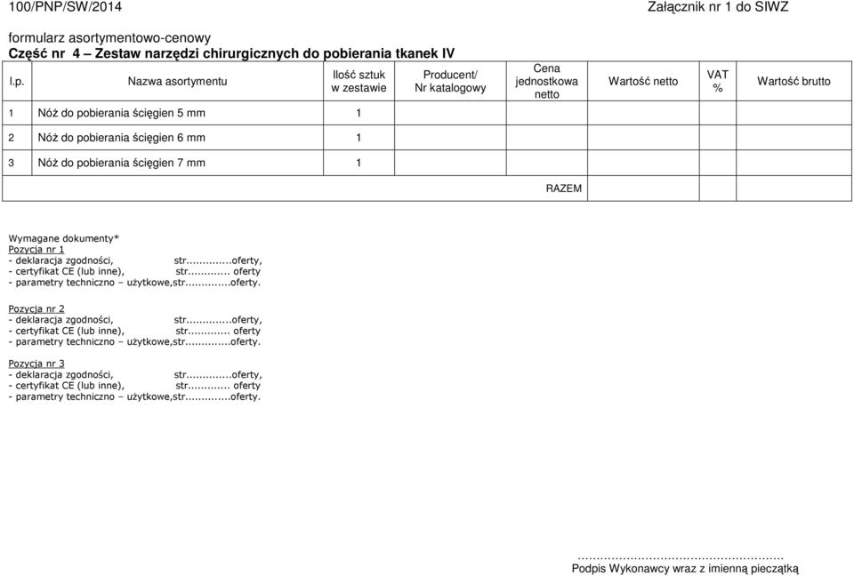 Nazwa asortymentu Ilość sztuk w zestawie Producent/ Nr katalogowy Cena jednostkowa netto