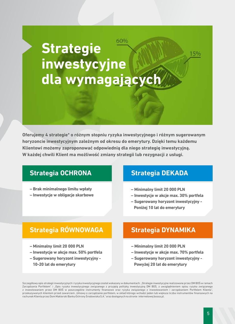 Strategia OCHRONA Strategia DEKADA Brak minimalnego limitu wp³aty Inwestycje w obligacje skarbowe Minimalny limit 20 000 PLN Inwestycje w akcje max.