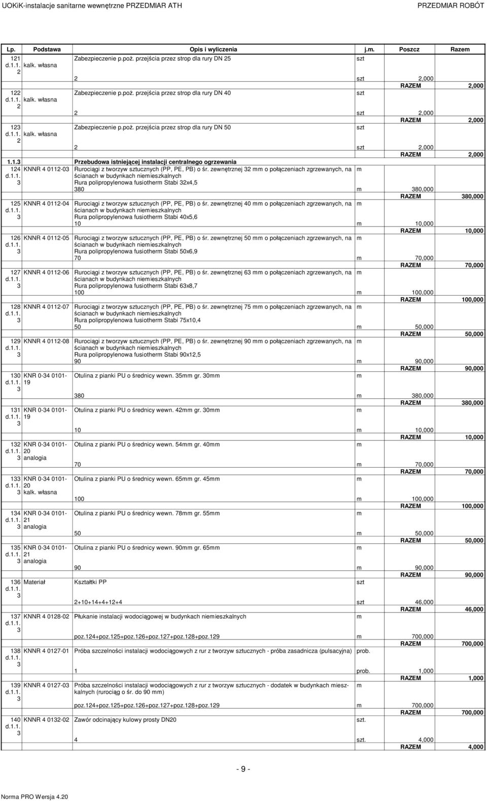 zewn trznej o po czeniach zgrzewanych, na cianach w budynkach nieieszkalnych Rura polipropylenowa fusiother Stabi x, 80 80,000 RAZEM 80,000 KNNR 0-0 6 KNNR 0-0 7 KNNR 0-06 8 KNNR 0-07 9 KNNR 0-08 0