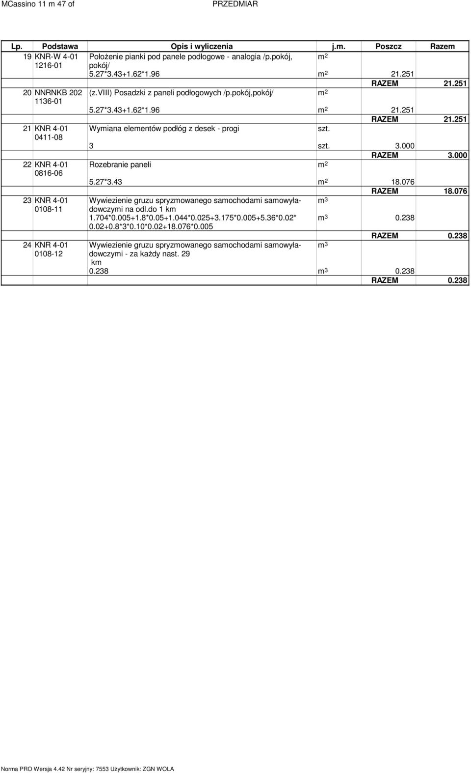 000 22 KNR 4-01 16- Rozebranie paneli 5.27*3.43 18.076 RAZEM 18.076 23 KNR 4-01 01-11 Wywiezienie gruzu spryzmowanego samochodami samowyładowczymi na odl.do 1 km m 3 1.704*0.005+1.8*0.05+1.044*0.