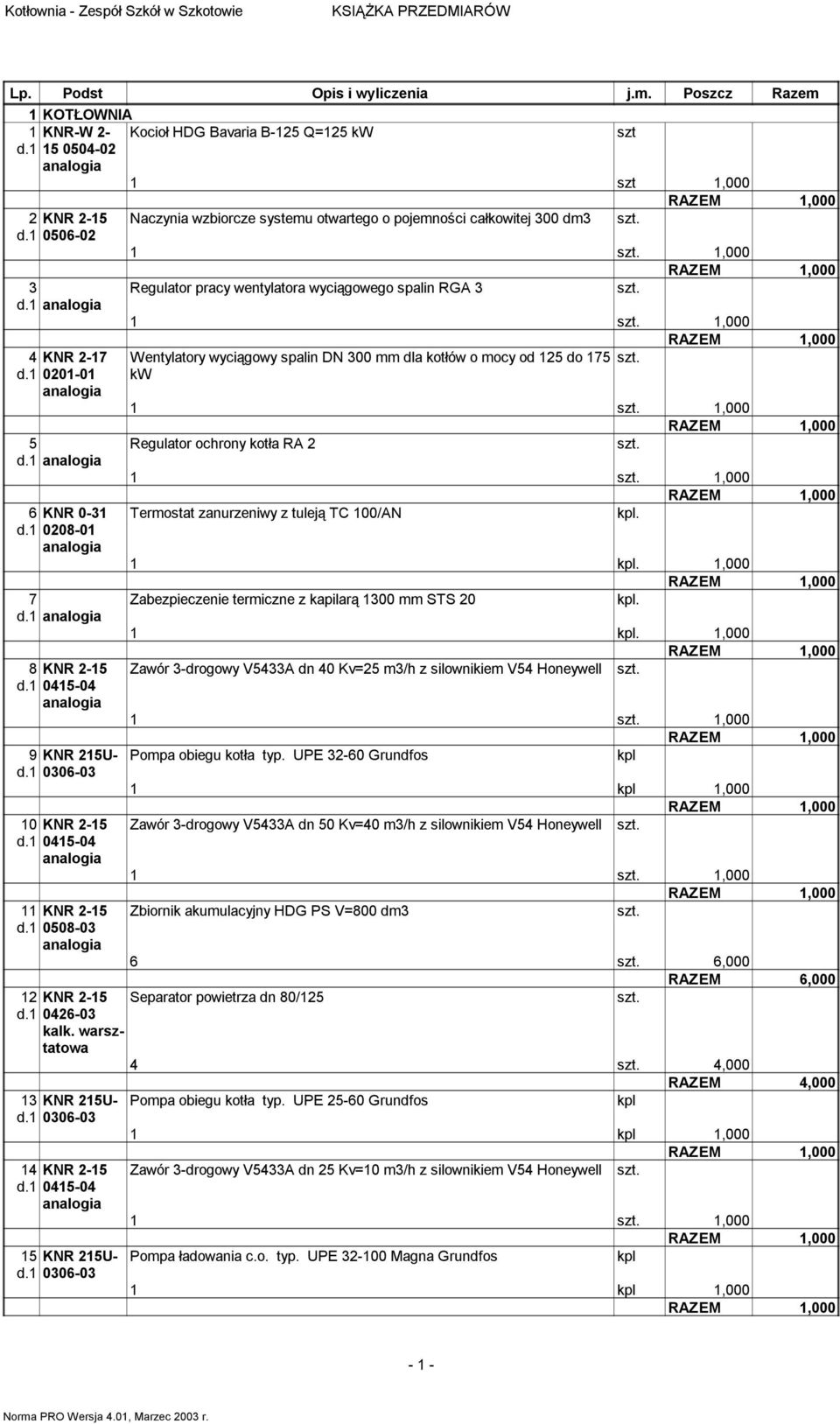 1 0208-01 7 d.1 8 KNR 2-15 9 KNR 215Ud.1 10 KNR 2-15 11 KNR 2-15 d.