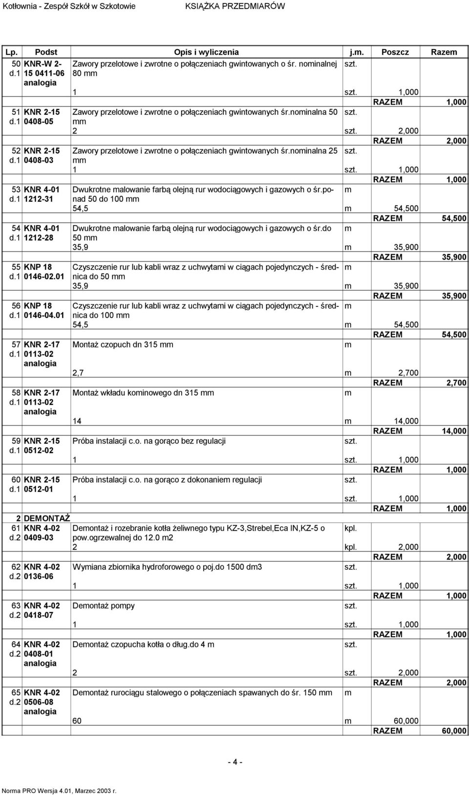 noinalna 25 1 1,000 53 KNR 4-01 d.1 1212-31 Dwukrotne alowanie farbą olejną rur wodociągowych i gazowych o śr.ponad 50 do 100 54,5 54,500 RAZEM 54,500 54 KNR 4-01 d.