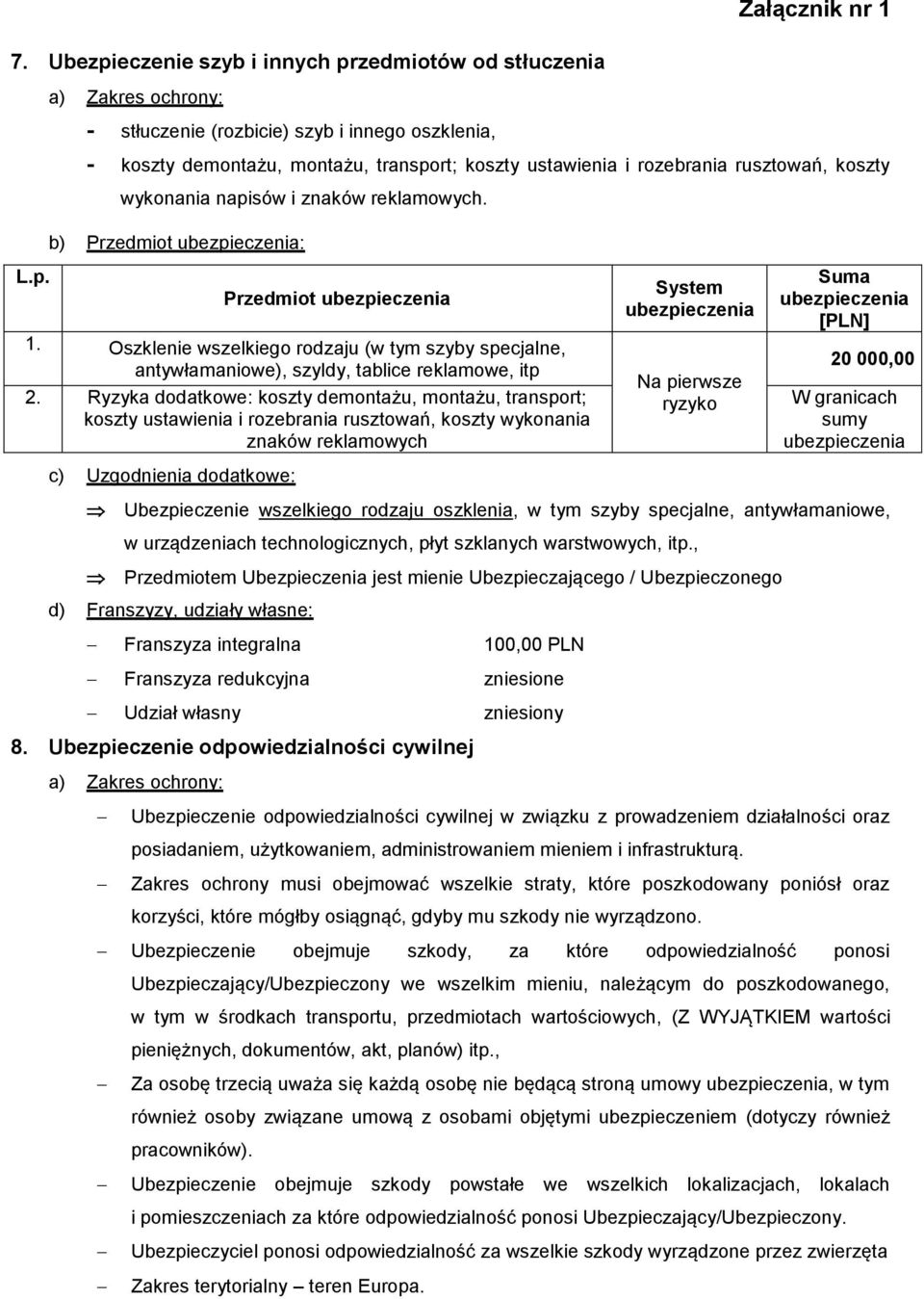 Ryzyka dodatkowe: koszty demontażu, montażu, transport; koszty ustawienia i rozebrania rusztowań, koszty wykonania znaków reklamowych c) Uzgodnienia dodatkowe: System Na pierwsze Suma [PLN] 20 000,00