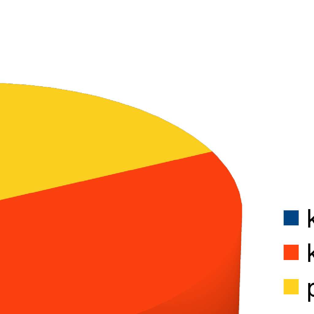 dodawane jest wapno hydratyzowane i poddawane procesowi odwadniania na zagęszczaczu i prasie taśmowej.