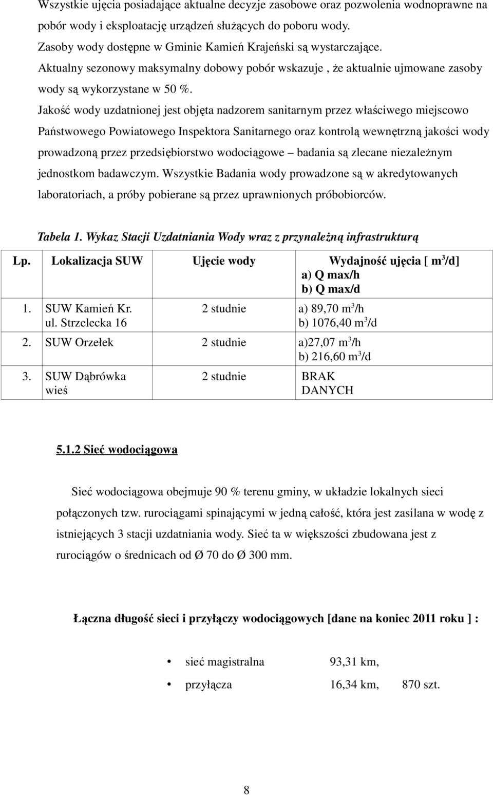 Jakość wody uzdatnionej jest objęta nadzorem sanitarnym przez właściwego miejscowo Państwowego Powiatowego Inspektora Sanitarnego oraz kontrolą wewnętrzną jakości wody prowadzoną przez