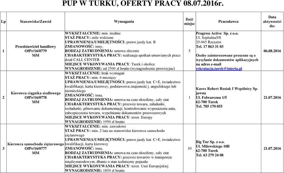 średnie STAŻ PRACY: mile widziane UPRAWNIENIA/UMIEJĘTNOŚCI: prawo jazdy kat.