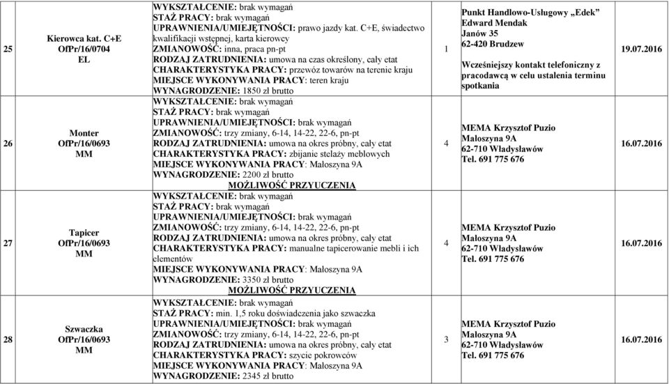 zł brutto ZMIANOWOŚĆ: trzy zmiany, 6-4, 4-, -6, pn-pt CHARAKTERYSTYKA PRACY: zbijanie stelaży meblowych MIEJSCE WYKONYWANIA PRACY: Małoszyna 9A WYNAGRODZENIE: 00 zł brutto MOŻLIWOŚĆ PRZYUCZENIA