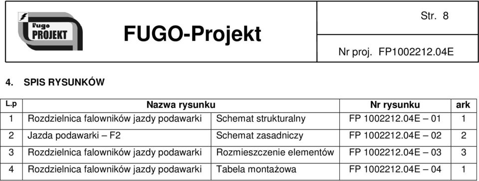 strukturalny FP 1002212.04E 01 1 2 Jazda podawarki F2 Schemat zasadniczy FP 1002212.