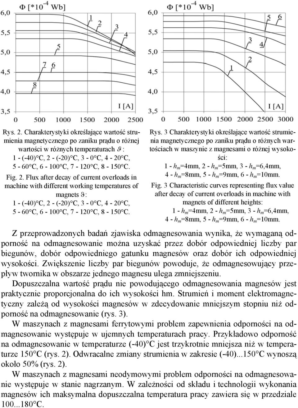Fig. 2. Flux after decay of current overloads in machine with different working temperatures of magnets ϑ: 1 - (-40) C, 2 - (-20) C, 3-0 C, 4-20 C, 5-60 C, 6-100 C, 7-120 C, 8-150 C. Rys.