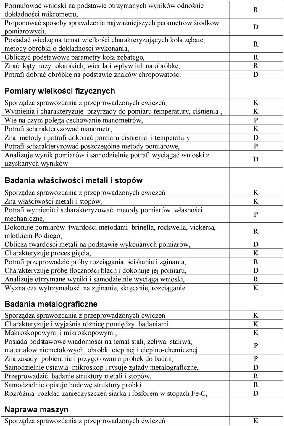 na obróbkę, otrafi dobrać obróbkę na podstawie znaków chropowatości omiary wielkości fizycznych, Wymienia i charakteryzuje przyrządy do pomiaru temperatury, ciśnienia, Wie na czym polega cechowanie