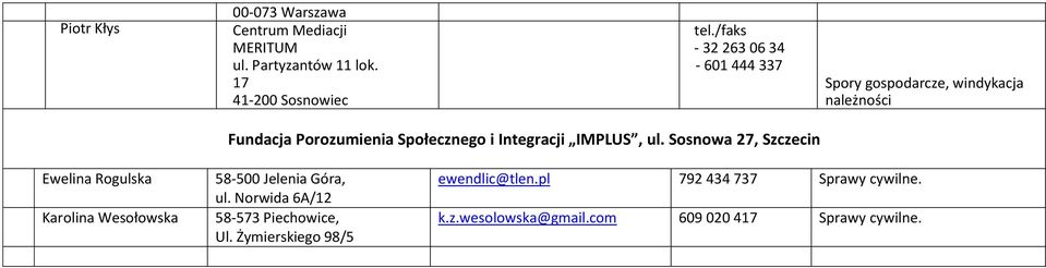 Integracji IMPLUS, ul. Sosnowa 27, Szczecin Ewelina Rogulska Karolina Wesołowska 58-500 Jelenia Góra, ul.