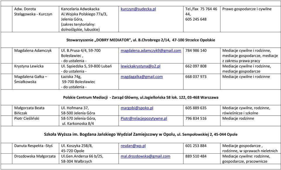 Sąsiedzka 5, 59-800 Lubań Magdalena Gałka Śmiałkowska - do ustalenia - Łaziska 74g, 59-700 Bolesławiec - do ustalenia - magdalena.adamczyk9@gmail.