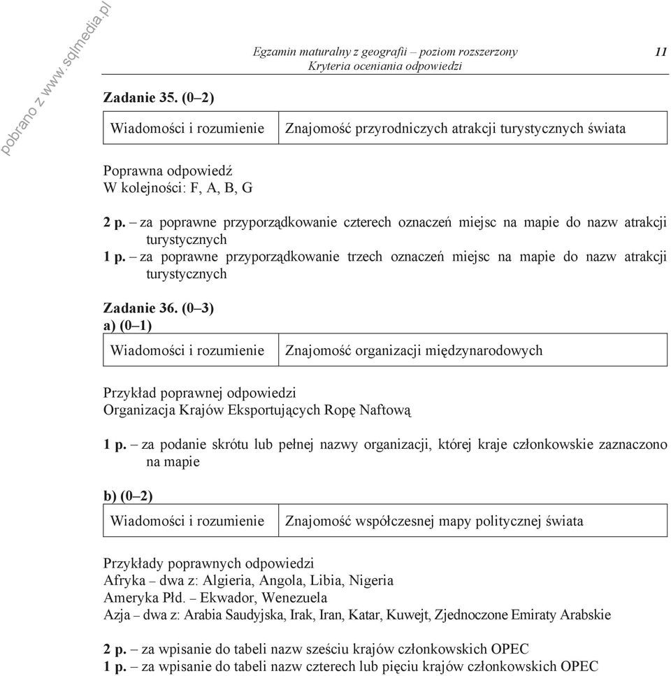 za poprawne przyporz dkowanie trzech oznacze miejsc na mapie do nazw atrakcji turystycznych Zadanie 36. (0 3) Znajomo organizacji mi dzynarodowych Organizacja Krajów Eksportuj cych Rop Naftow 1 p.