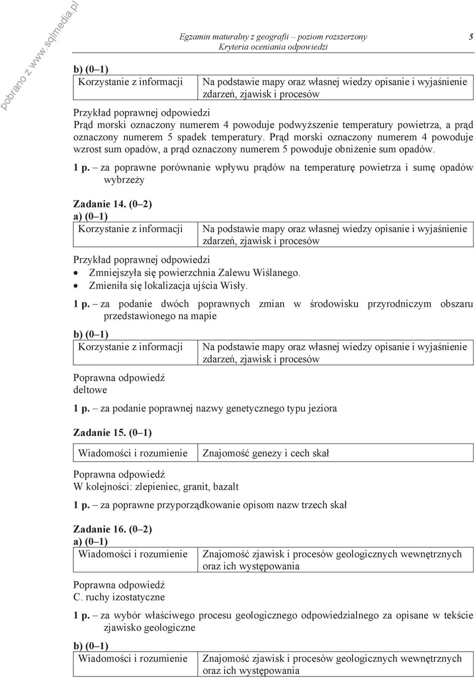 za poprawne porównanie wp ywu pr dów na temperatur powietrza i sum opadów wybrze y Zadanie 14. (0 2) Zmniejszy a si powierzchnia Zalewu Wi lanego. Zmieni a si lokalizacja uj cia Wis y.