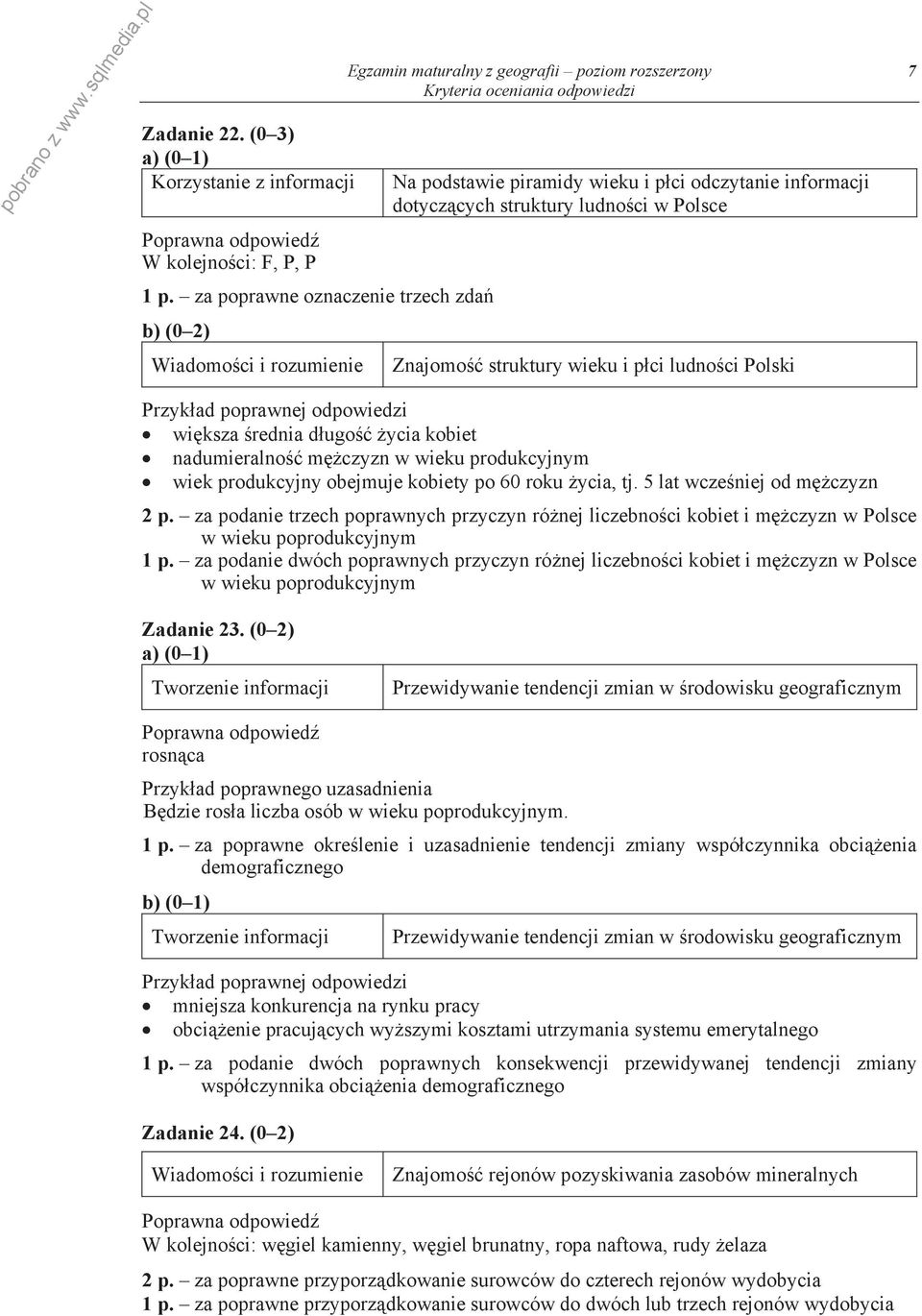 rednia d ugo ycia kobiet nadumieralno m czyzn w wieku produkcyjnym wiek produkcyjny obejmuje kobiety po 60 roku ycia, tj. 5 lat wcze niej od m czyzn 2 p.