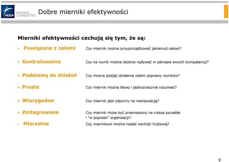 Podstawą do działań Proste Czy można podjąć działania celem poprawy wyników? Czy miernik można łatwo i jednoznacznie rozumieć?