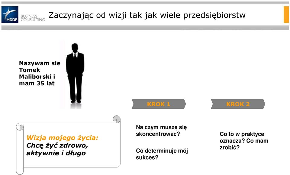 Chcę żyć zdrowo, aktywnie i długo Na czym muszę się