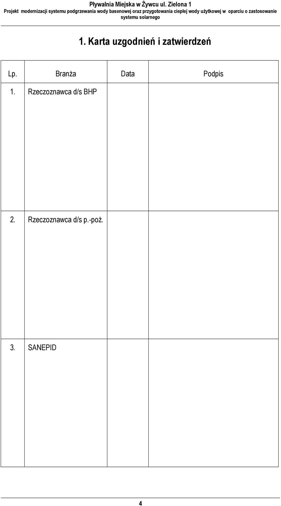BranŜa Data Podpis 1.