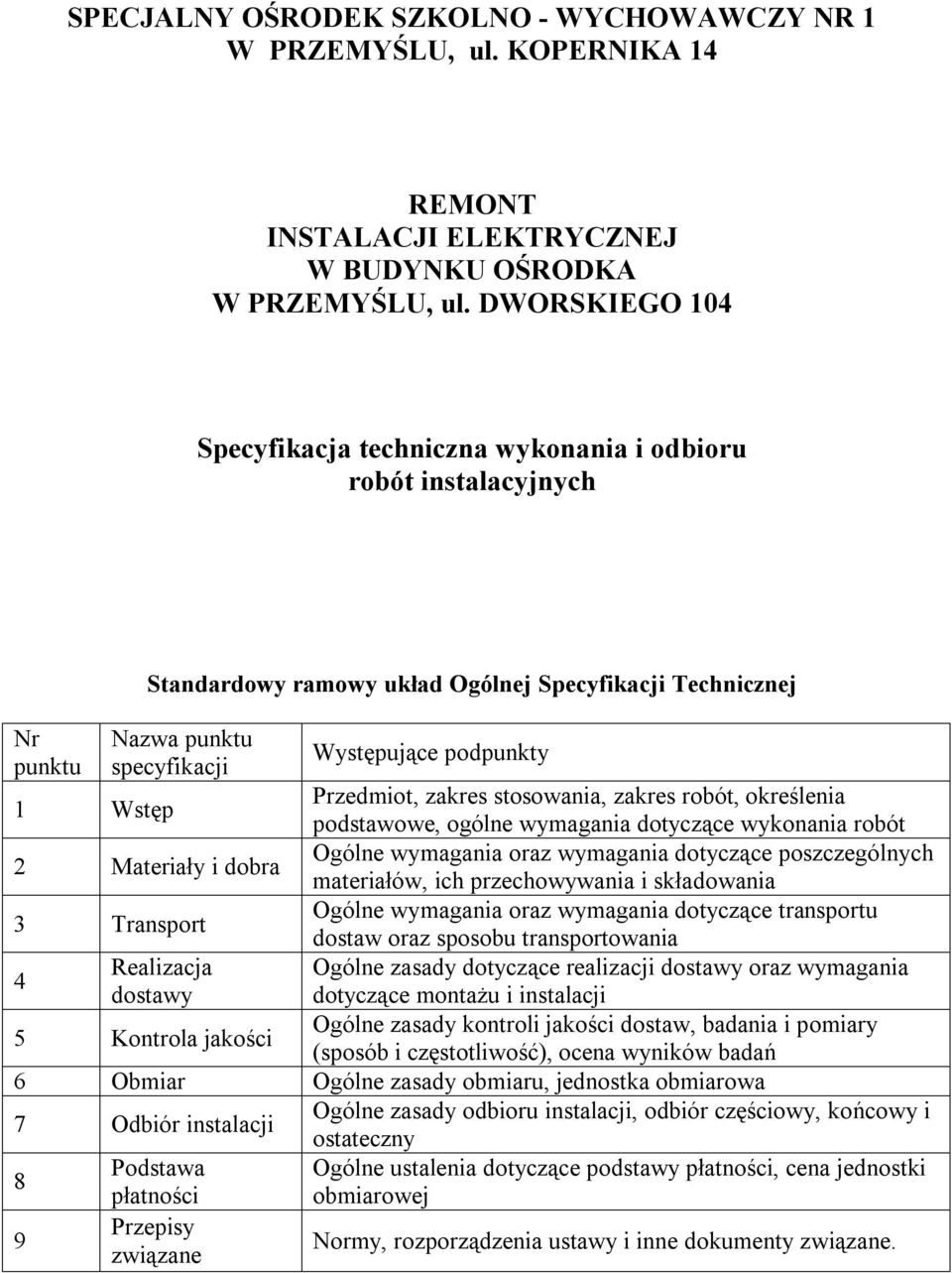 Wstęp Przedmiot, zakres stosowania, zakres robót, określenia podstawowe, ogólne wymagania dotyczące wykonania robót 2 Materiały i dobra Ogólne wymagania oraz wymagania dotyczące poszczególnych