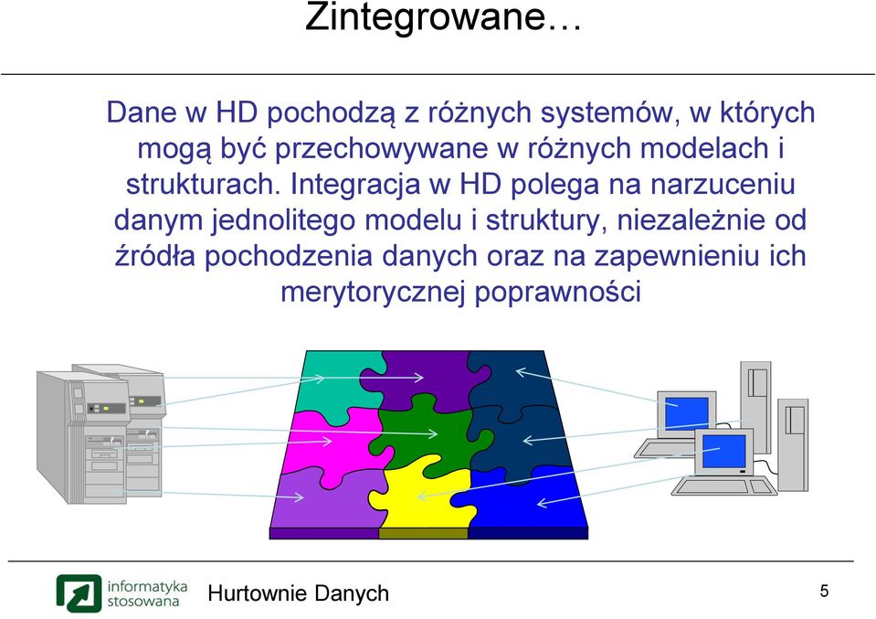 Integracja w HD polega na narzuceniu danym jednolitego modelu i