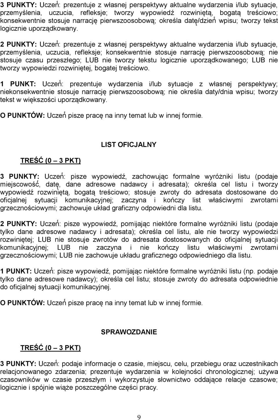 2 PUNKTY: Uczeń : prezentuje z własnej perspektywy aktualne wydarzenia i/lub sytuacje, przemyślenia, uczucia, refleksje; konsekwentnie stosuje narrację pierwszoosobową; nie stosuje czasu przeszłego;