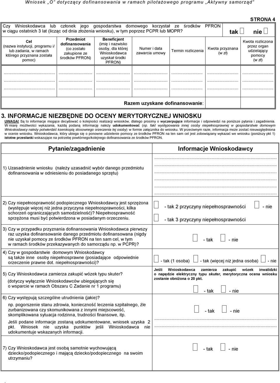 dla której Wnioskodawca uzyskał środki PFRON) Numer i data zawarcia umowy Termin rozliczenia Kwota przyznana (w zł) Kwota rozliczona przez organ udzielający pomocy (w zł) Razem uzyskane