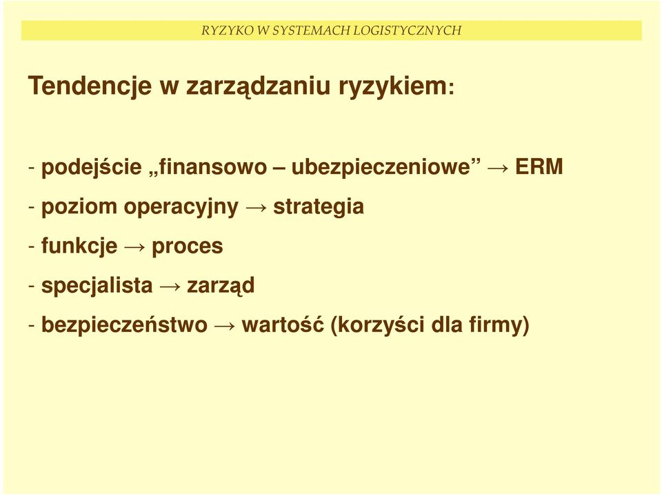 operacyjny strategia - funkcje proces -