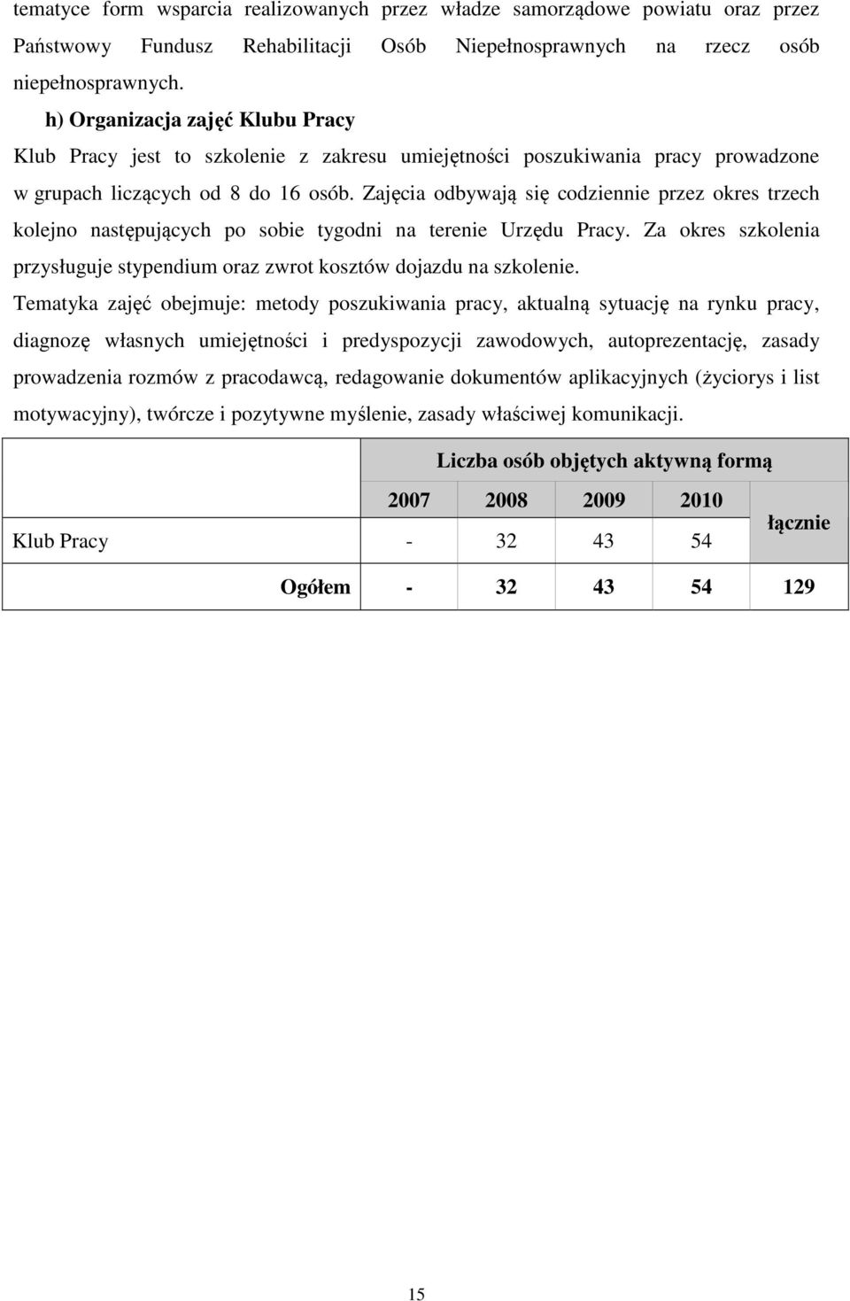 Zajęcia odbywają się codziennie przez okres trzech kolejno następujących po sobie tygodni na terenie Urzędu Pracy. Za okres szkolenia przysługuje stypendium oraz zwrot kosztów dojazdu na szkolenie.