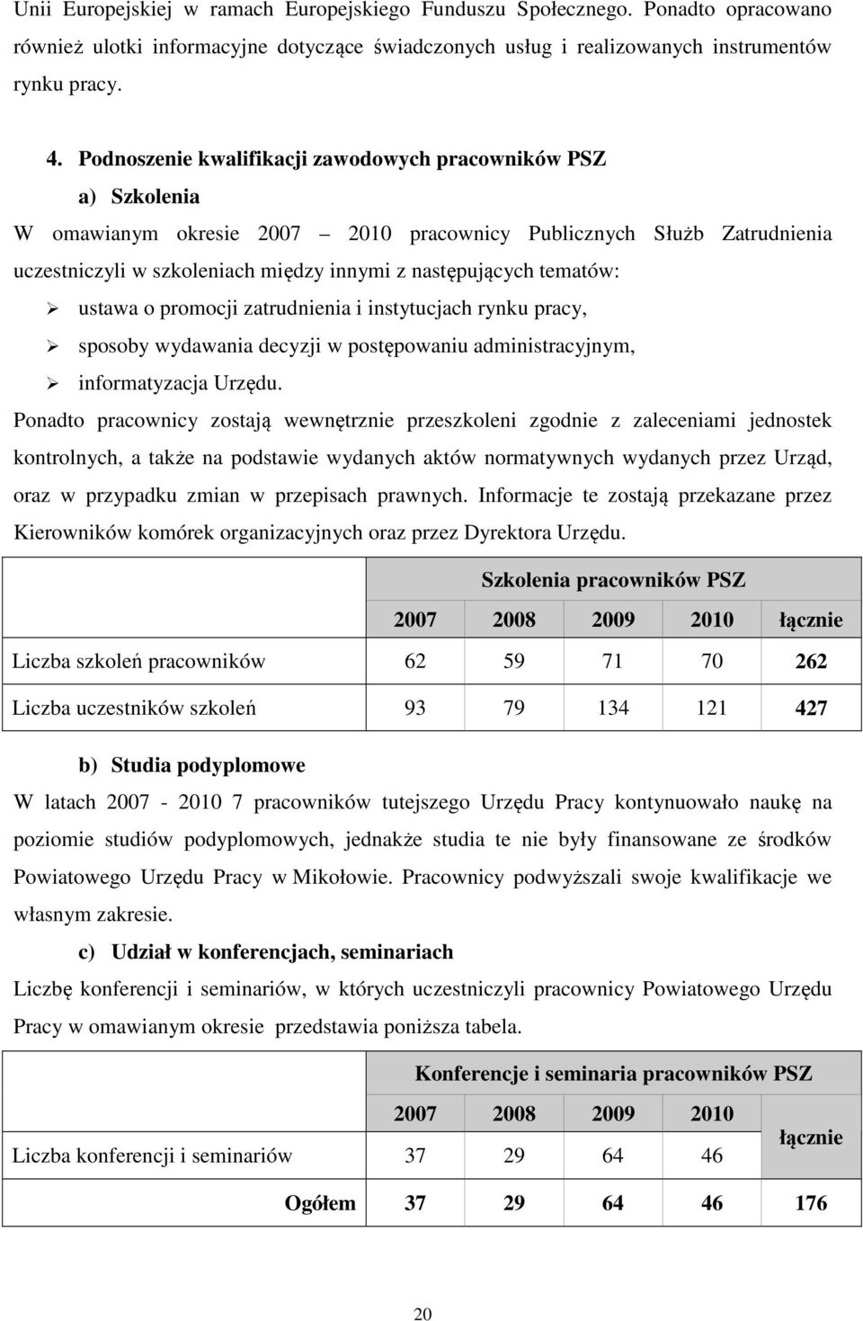 tematów: ustawa o promocji zatrudnienia i instytucjach rynku pracy, sposoby wydawania decyzji w postępowaniu administracyjnym, informatyzacja Urzędu.
