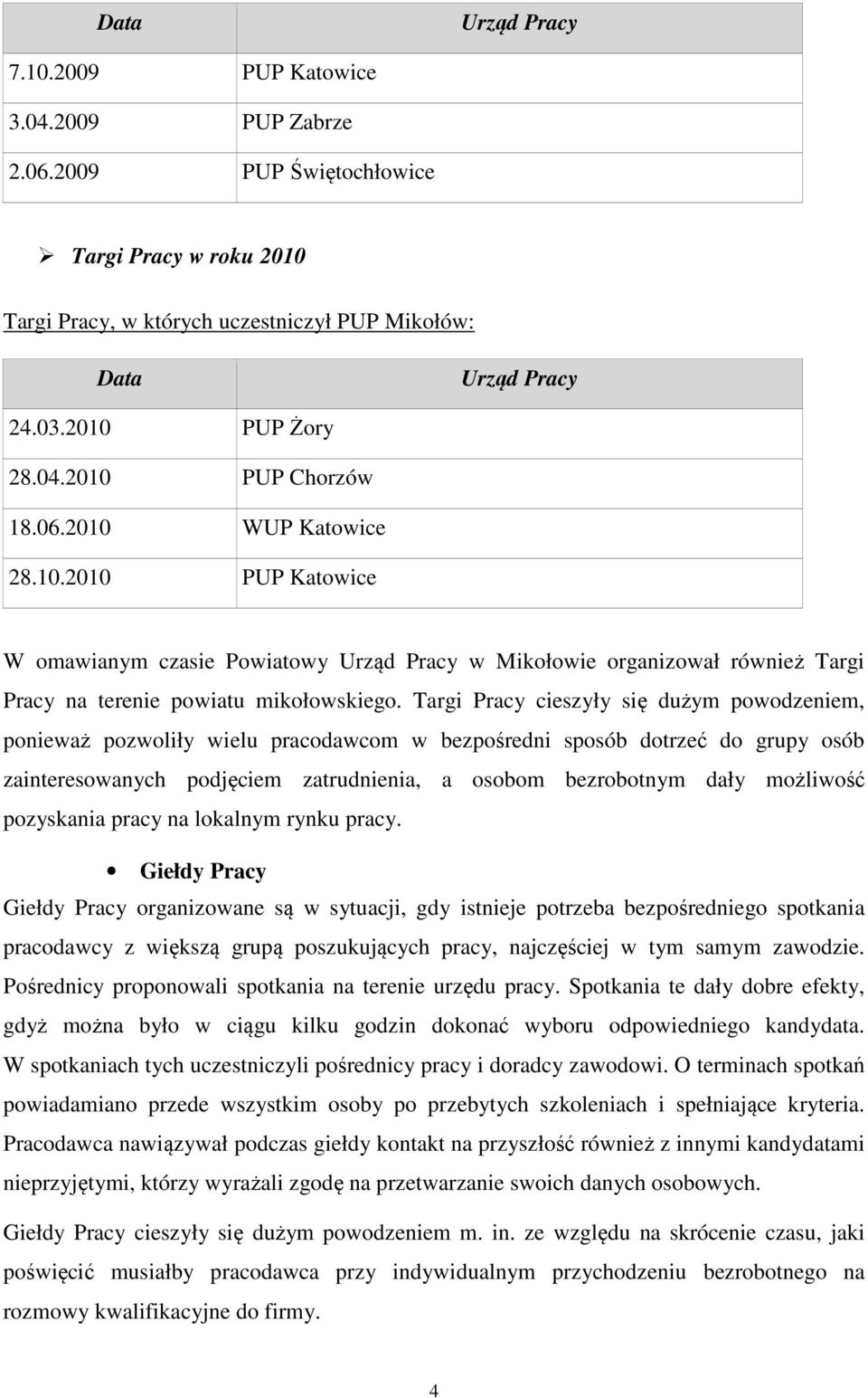 Targi Pracy cieszyły się dużym powodzeniem, ponieważ pozwoliły wielu pracodawcom w bezpośredni sposób dotrzeć do grupy osób zainteresowanych podjęciem zatrudnienia, a osobom bezrobotnym dały