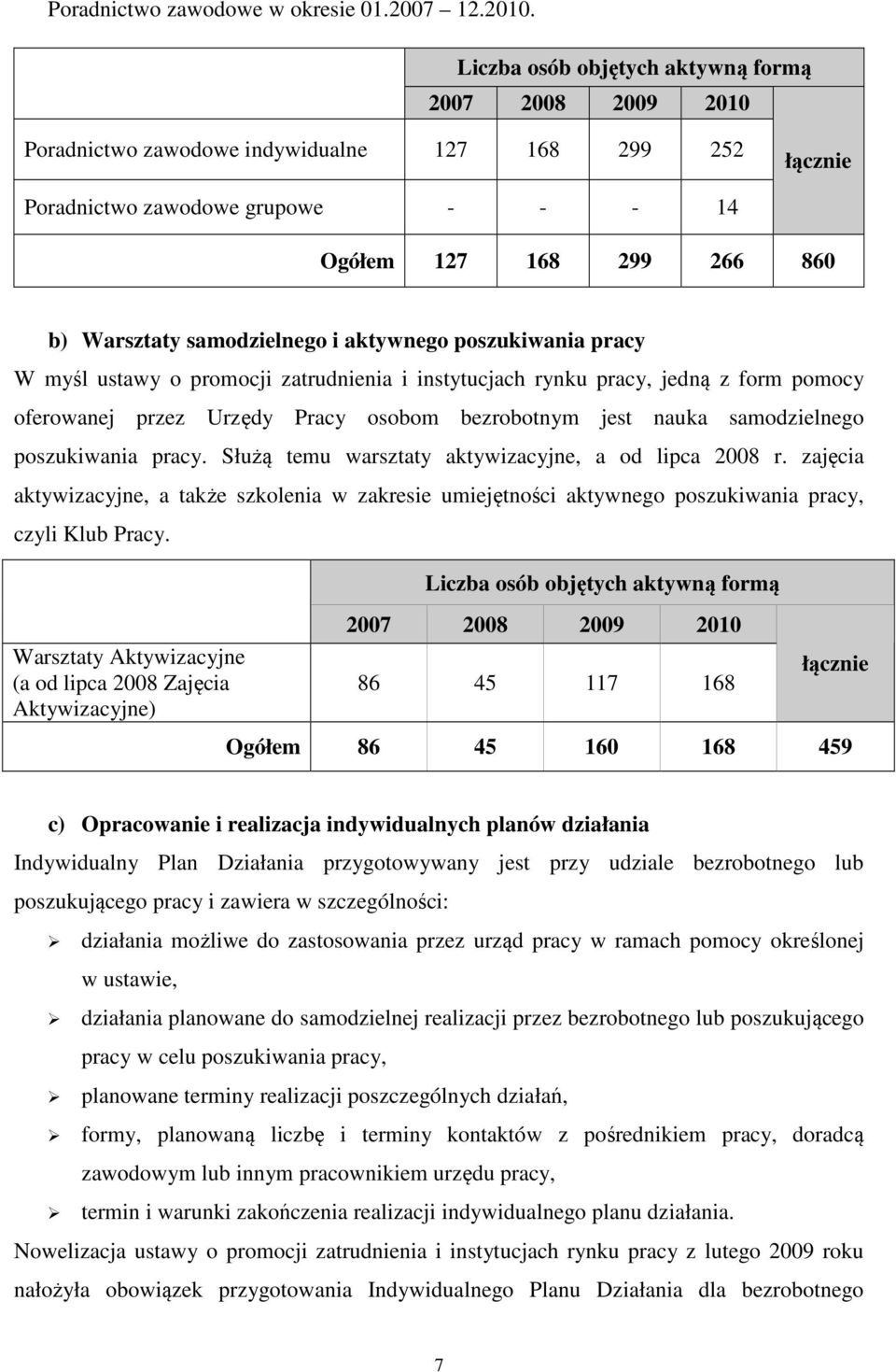 samodzielnego i aktywnego poszukiwania pracy W myśl ustawy o promocji zatrudnienia i instytucjach rynku pracy, jedną z form pomocy oferowanej przez Urzędy Pracy osobom bezrobotnym jest nauka