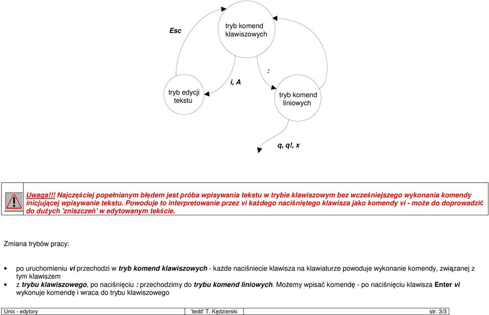 Powoduje to interpretowanie przez vi kaŝdego naciśniętego klawisza jako komendy vi - moŝe do doprowadzić do duŝych 'zniszczeń' w edytowanym tekście.