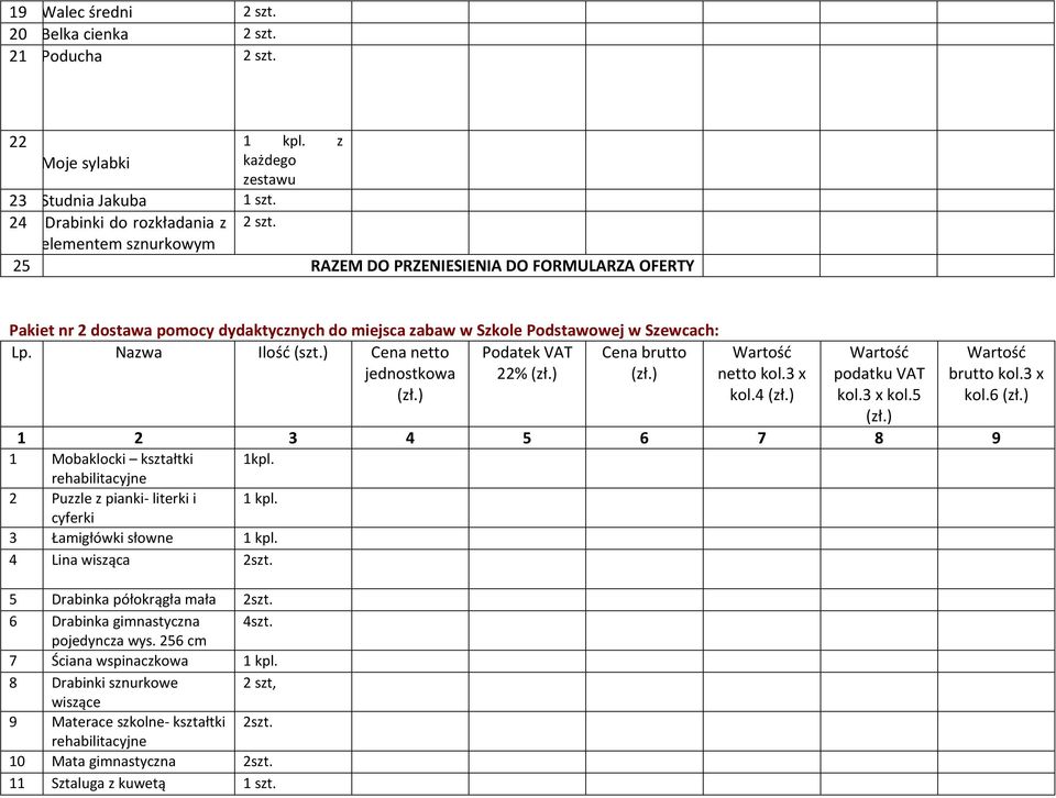 ) Cena netto jednostkowa Podatek VAT 22% Cena brutto netto kol.3 x kol.4 podatku VAT kol.3 x kol.5 brutto kol.3 x kol.6 1 2 3 4 5 6 7 8 9 1 Mobaklocki kształtki 1kpl.