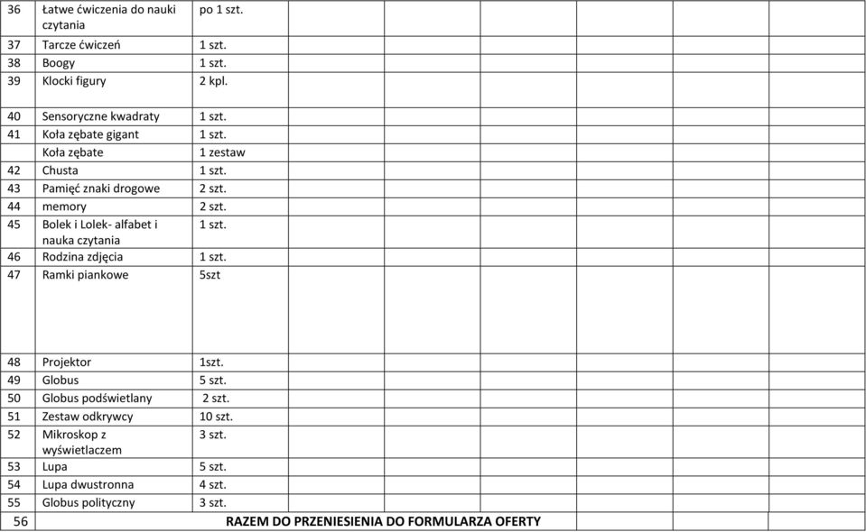 nauka czytania 46 Rodzina zdjęcia 1 szt. 47 Ramki piankowe 5szt 48 Projektor 1szt. 49 Globus 5 szt. 50 Globus podświetlany 2 szt.