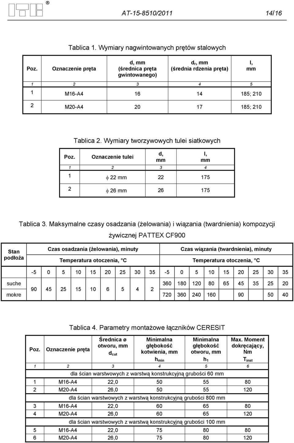 Wymiary tworzywowych tulei siatkowych Oznaczenie tulei d, mm l, mm 1 2 3 4 1 22 mm 22 175 2 26 mm 26 175 Tablica 3.