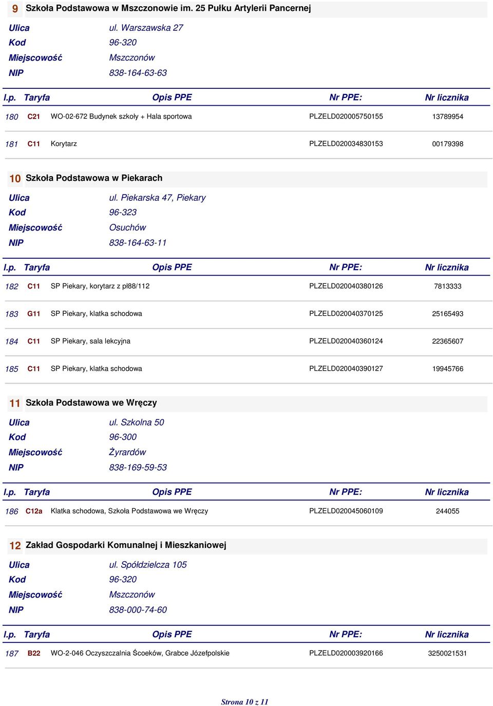 Piekarska 47, Piekary Kod 96-323 Osuchów NIP 838-164-63-11 9 182 C11 SP Piekary, korytarz z pł88/112 PLZELD020040380126 7813333 183 G11 SP Piekary, klatka schodowa PLZELD020040370125 25165493 184 C11