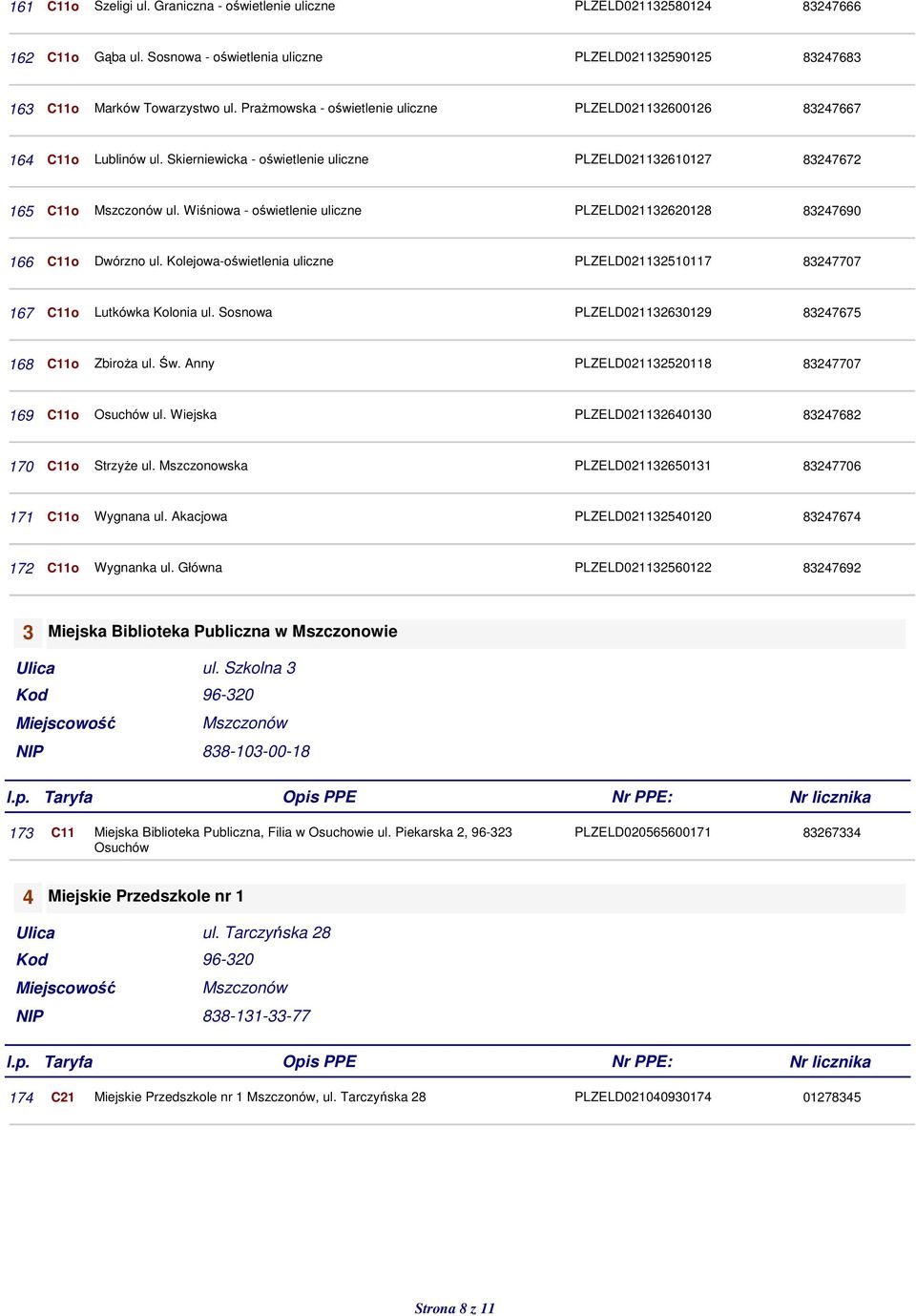 Wiśniowa - oświetlenie uliczne PLZELD021132620128 83247690 166 C11o Dwórzno ul. Kolejowa-oświetlenia uliczne PLZELD021132510117 83247707 167 C11o Lutkówka Kolonia ul.