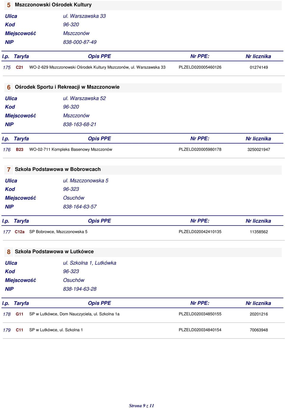 Warszawska 52 NIP 838-163-68-21 7 176 B23 WO-02-711 Kompleks Basenowy PLZELD020005980178 3250021947 7 Szkoła Podstawowa w Bobrowcach Ulica ul.