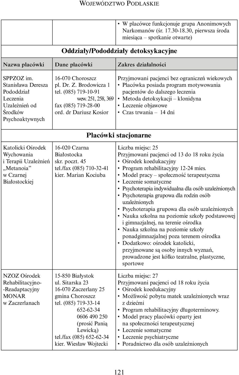 dr Dariusz Kosior Przyjmowani pacjenci bez ograniczeƒ wiekowych Placówka posiada program motywowania pacjentów do dalszego leczenia Metoda detoksykacji klonidyna Leczenie objawowe Czas trwania 14 dni