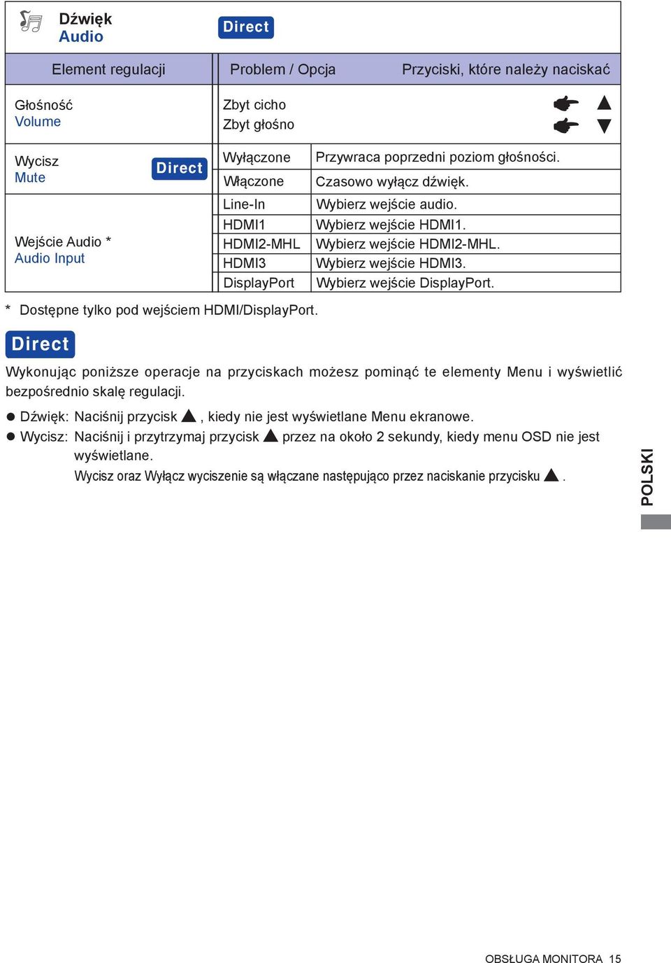 Wybierz wejście HDMI2-MHL. Wybierz wejście HDMI3. Wybierz wejście DisplayPort.