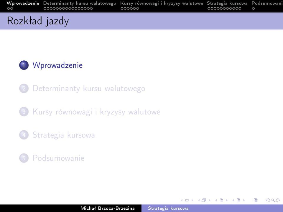 walutowego 3 Kursy równowagi