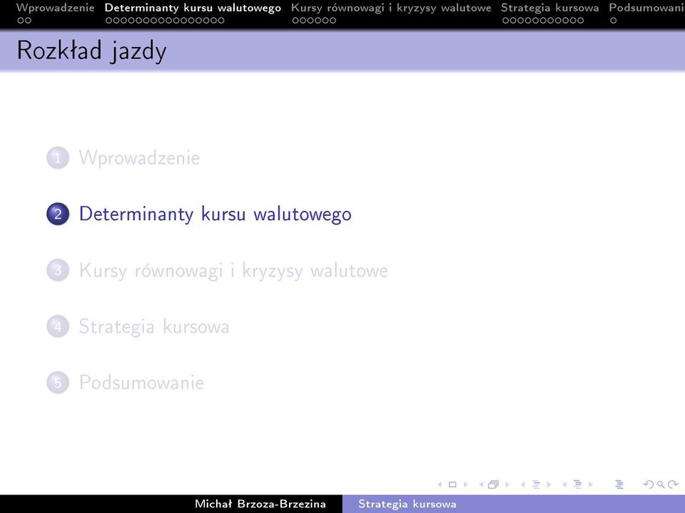 walutowego 3 Kursy równowagi